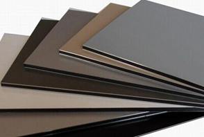 aluminum composite panel