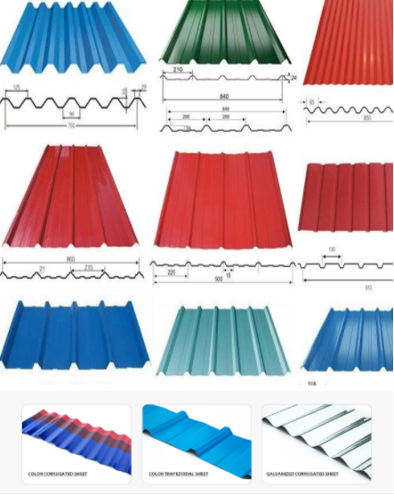 IBR Roof Sheeting |IBR| Rib Type Roof Sheet